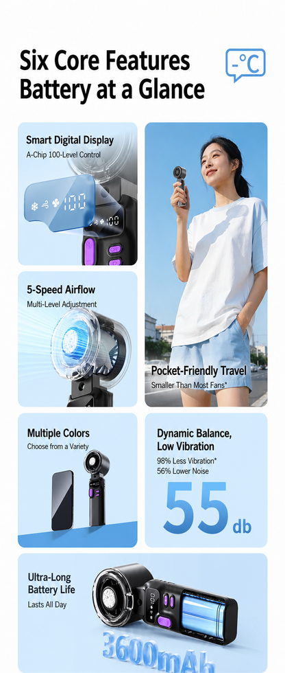 Portable Misting Handheld Fan, Foldable 5-Speed Cooling Fan with 3600mAh Battery and Type-C Charging