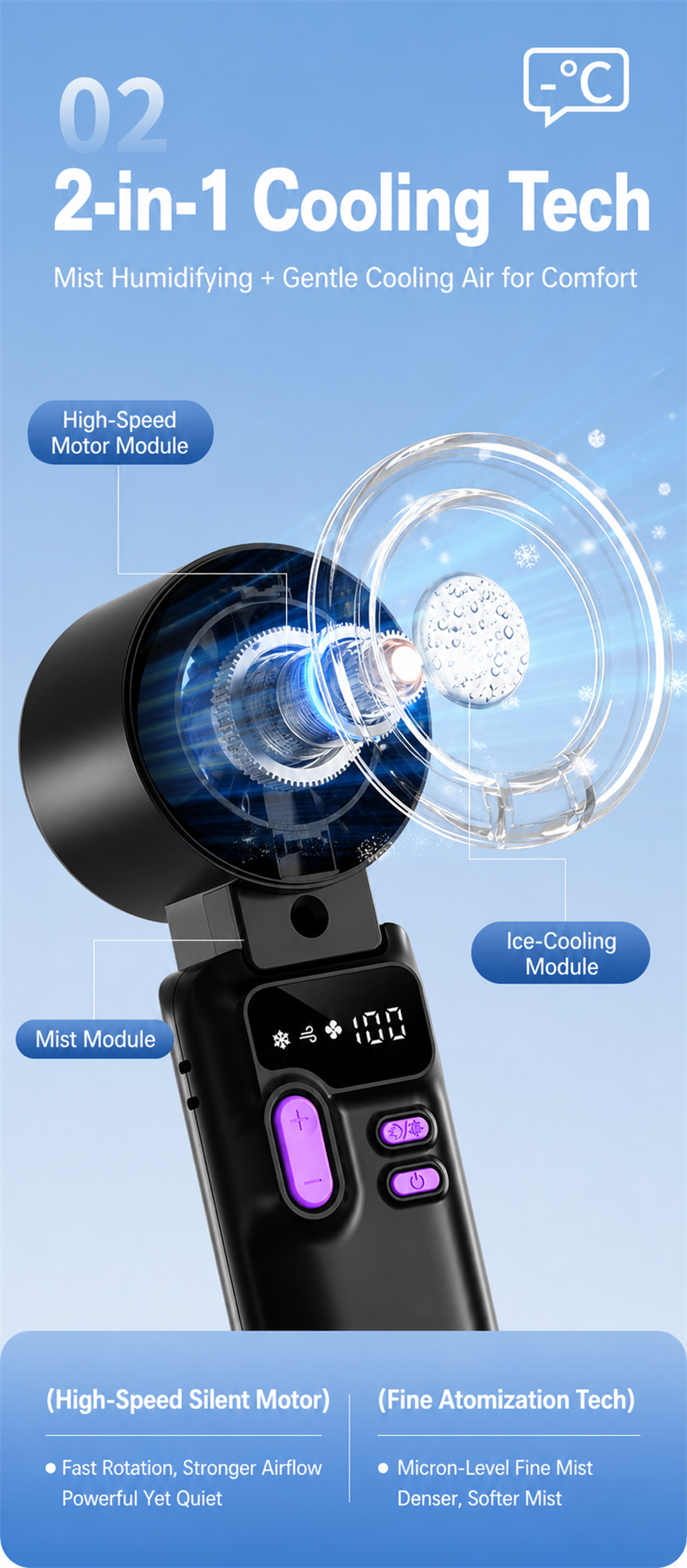 Portable Misting Handheld Fan, Foldable 5-Speed Cooling Fan with 3600mAh Battery and Type-C Charging