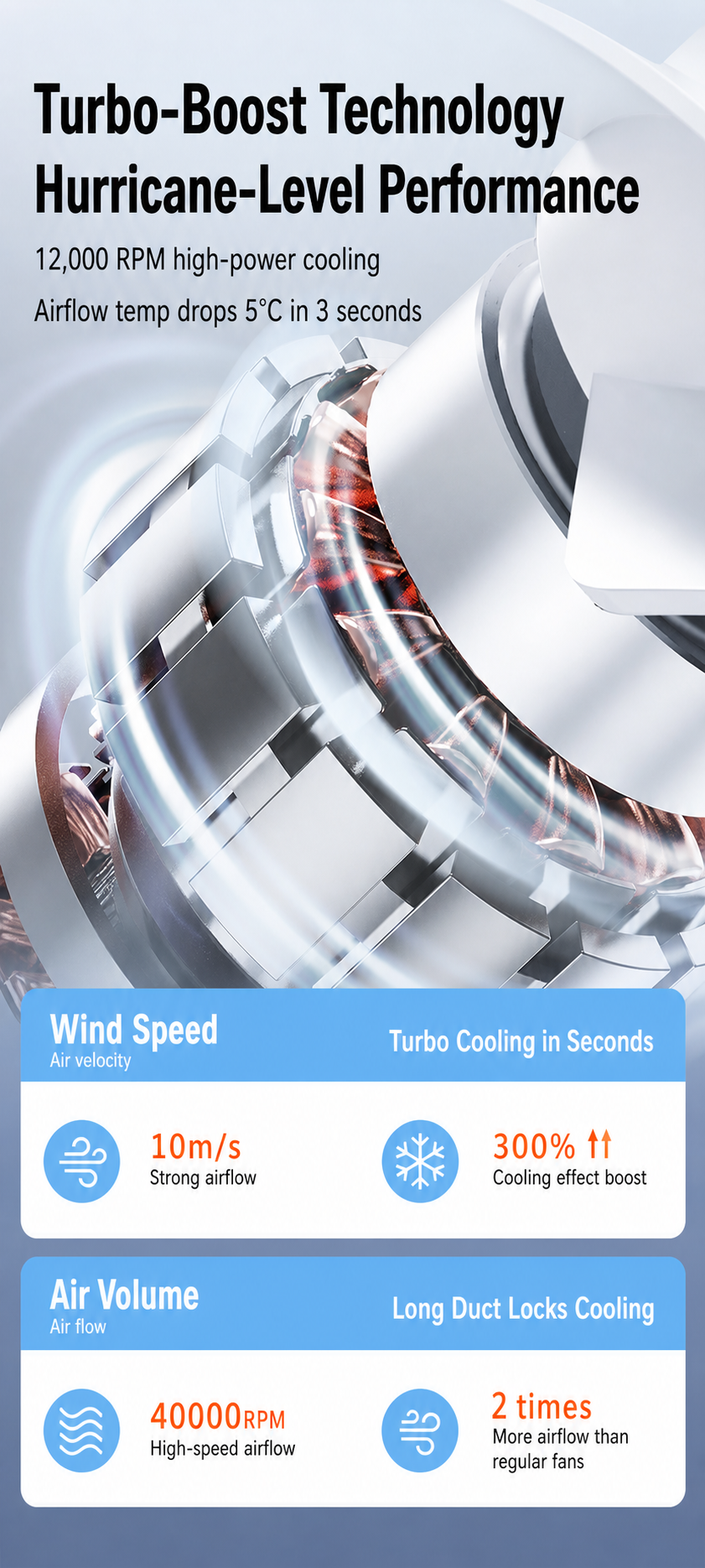 F17 Portable Ice-Cooling Handheld Fan, 3000mAh Rechargeable Mini Turbo Fan with Cooling Plate, 199 Speeds & Digital Display