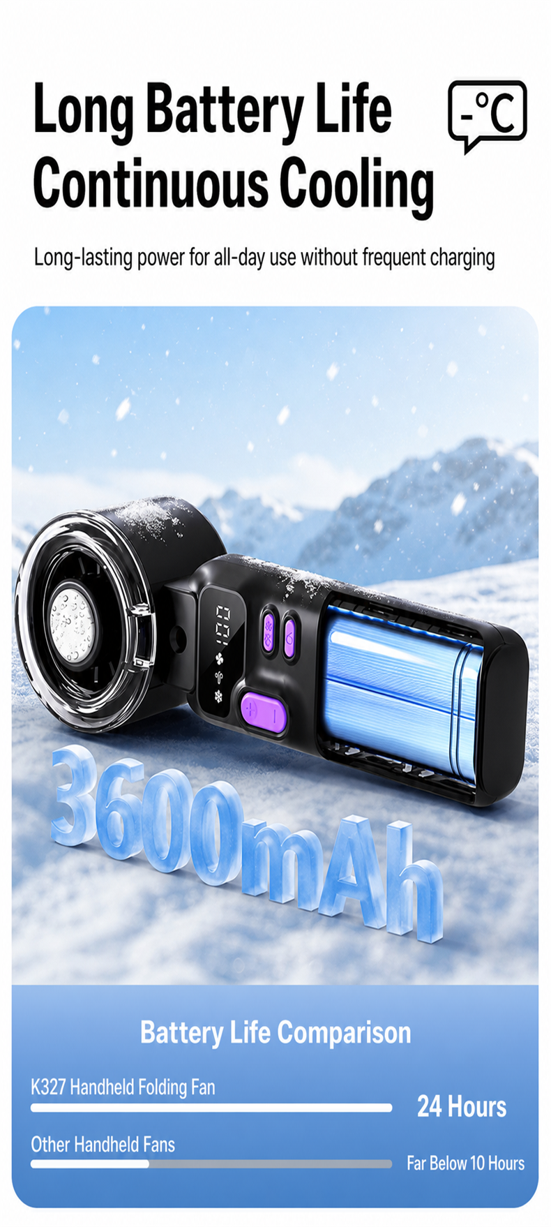 Portable Misting Handheld Fan, Foldable 5-Speed Cooling Fan with 3600mAh Battery and Type-C Charging