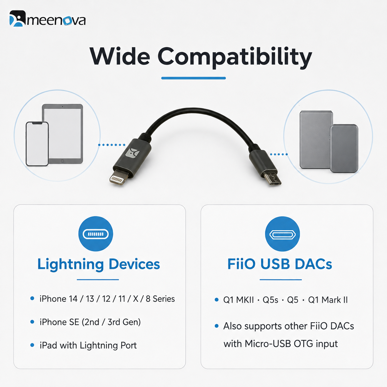 Meenova L19 Lightning to Micro USB OTG Cable for FiiO USB DACs, MFi Certified, 10cm (0.3ft), for FiiO Q1 MKII/Q5s/Q5