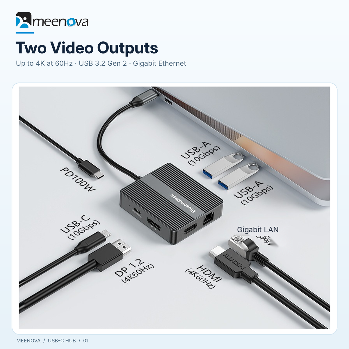 Meenova USB-C hub port expansion and connected accessories