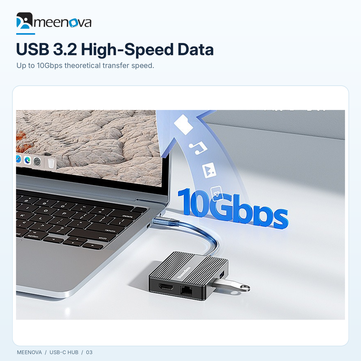 Meenova USB-C hub USB 3.2 Gen 2 data transfer
